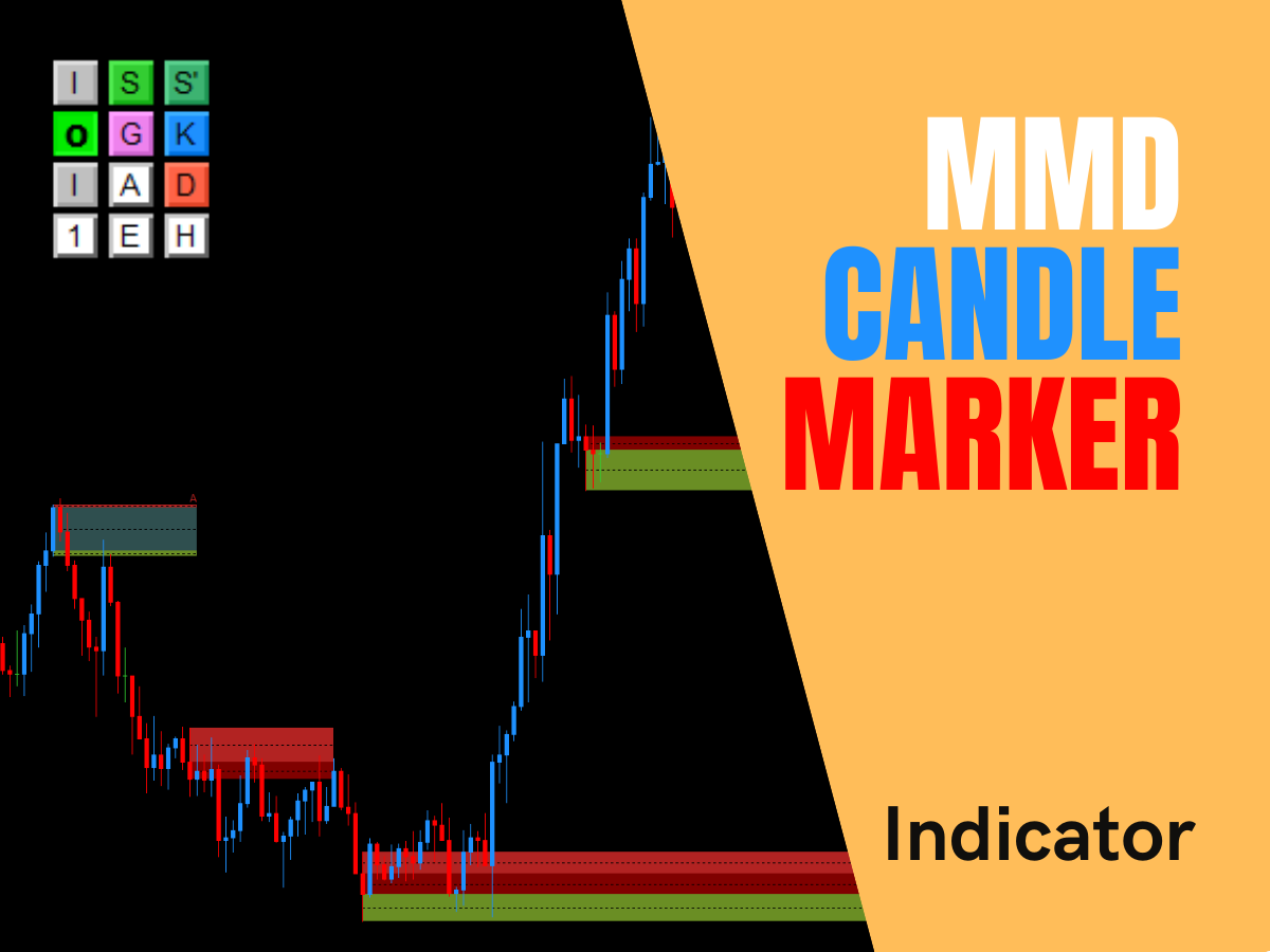 MMD Candle Marker