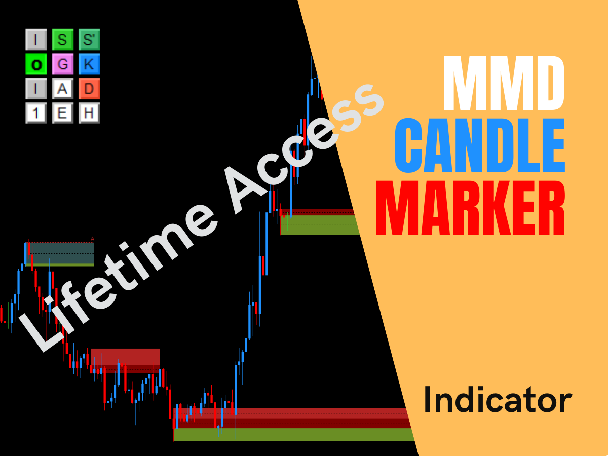 MMD CandleMarker 1pay