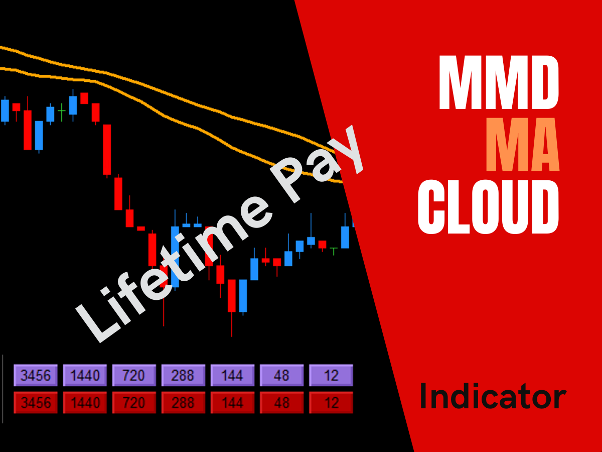 MMD Cloud 1pay