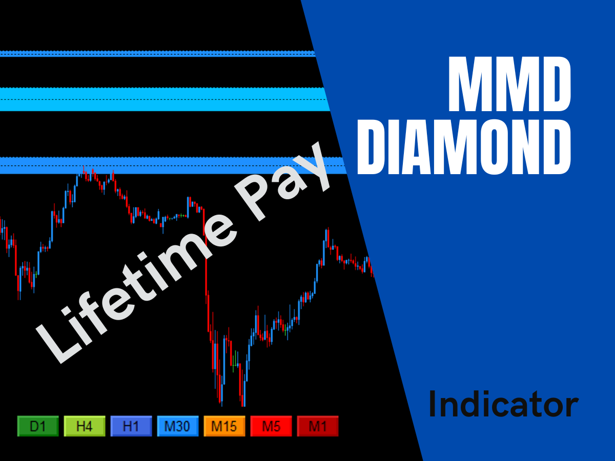 MMD Diamond 1pay