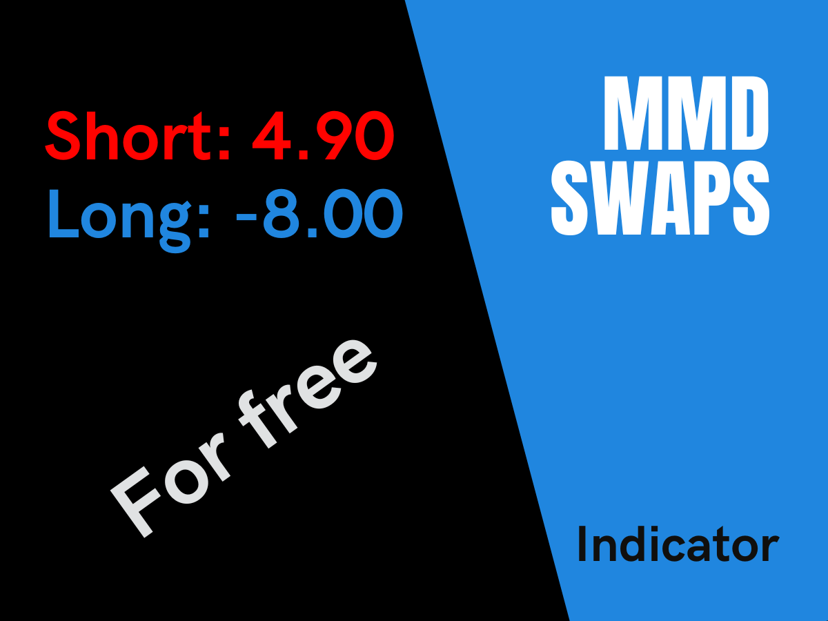 MMD SWAPs