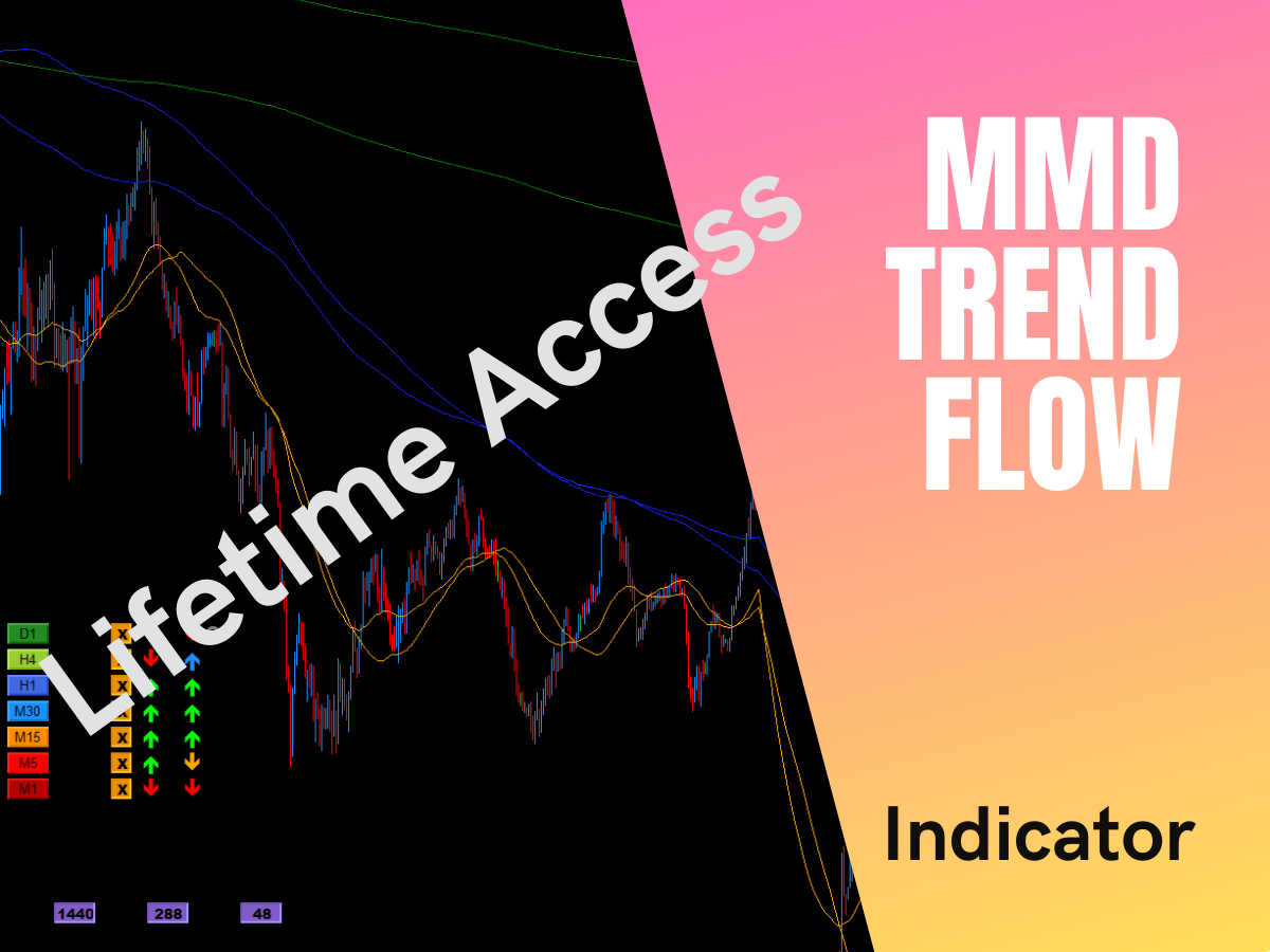 MMD TrendFlow 1pay